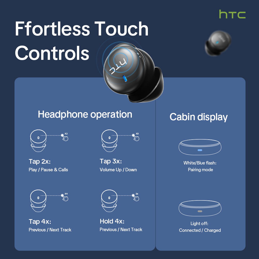 HTC NE92 ワイヤレス Bluetooth 6.0 ス - Noise Cancelling Headphone のレビューと価格